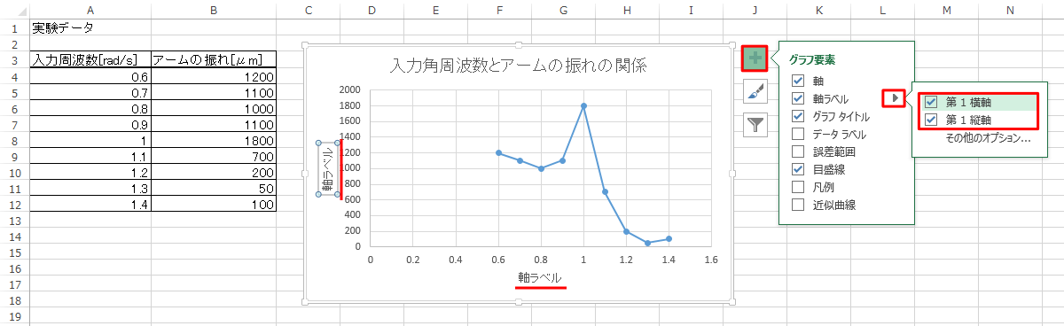 Excel13 02 Excel を用いたグラフ作成 実験グラフ設定